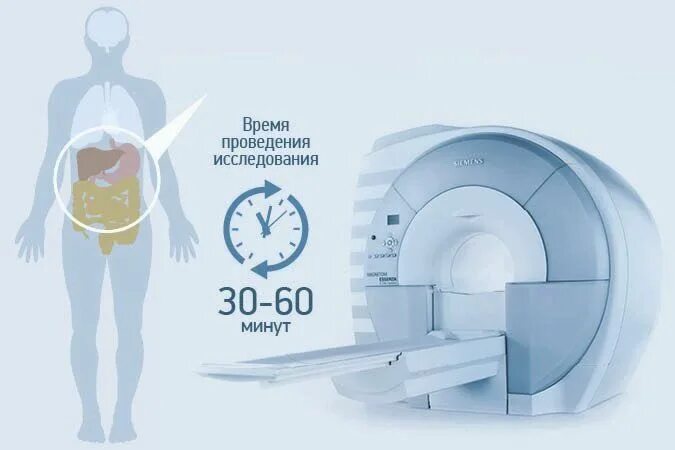 Перед кт что нужно. Диета для обследования кт брюшной полости. Компьютерная томография брюшной полости подготовка. Подготовка к кт брюшной полости. Подготовка к мрт брюшной полости.