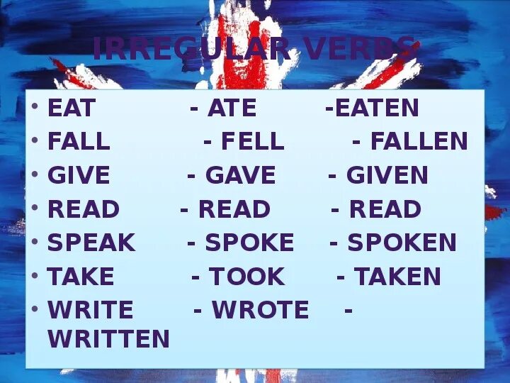 Falling транскрипция. Give gave. Give gave given. Глагол eat. Fall fell Fallen произношение.