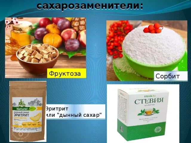 Фруктоза. Сахарозаменители. Фруктоза натуральный фруктовый сахар. Сахар сорбит.