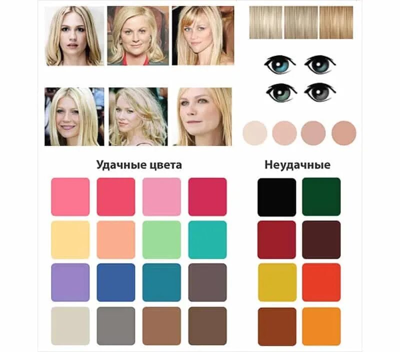 Какой цвет одежды подходит русым. Цветотип внешности весна лето. цветотип весна одежда. цветотип весна цвета в одежде. цвета для весеннего типа внешности.