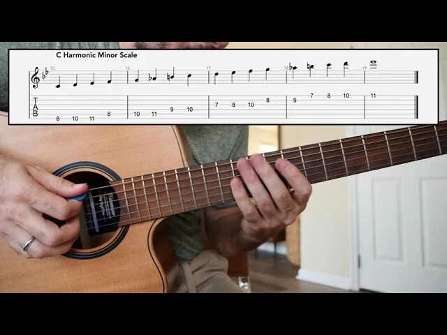 Ля минор аккорд. Вальтер минор 337 нагнетатель. Минор элемента a32 матрицы. Миноры графа. Blues solo lesson.