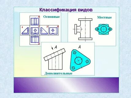 Основной и вспомогательный виды деятельности