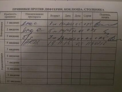 Прививка адсм взрослым