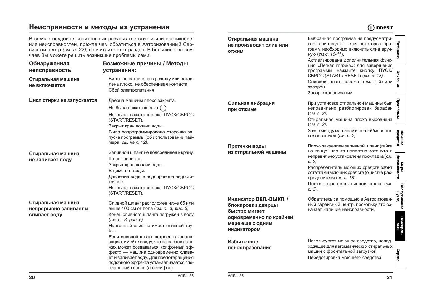 Холодильник индезит причины неисправности. Стиральная машина Индезит wisl 86 таблица программ. Индезит висл 105 режимы стирки. Программы стиральной машины Индезит wisl 85.