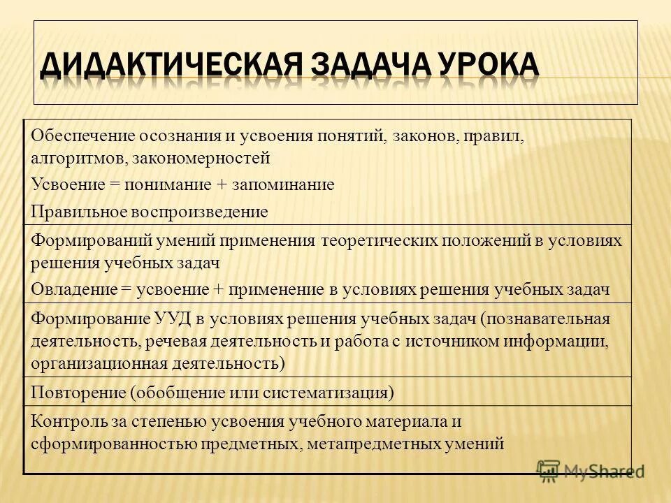 обеспечения осознанного понимания каждым работником
