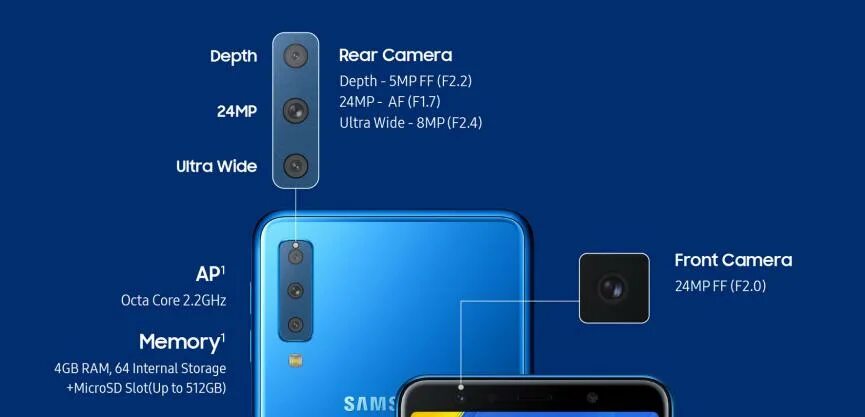 Как включить микрофон на самсунге галакси. Самсунг galaxy a7 2018. samsung galaxy a7 2018 характеристики. самсунг гелакси а7 2018 года. самсунг галакси а7 2018 карта памяти.