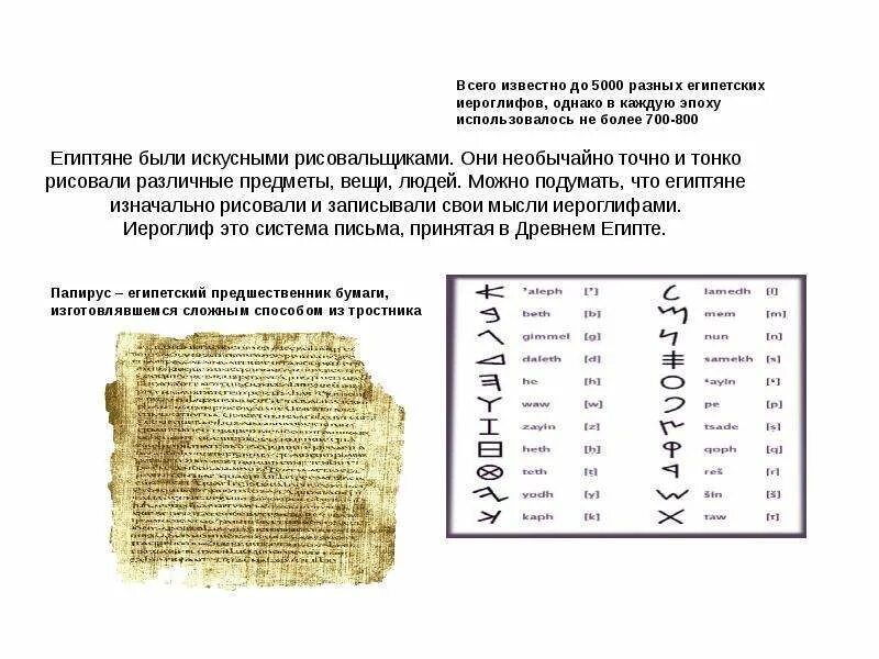 Почему в египте было трудно научиться. Папирус древний египет учет. бухгалтерия древнего египта. достижения древнего египта в математике. математика в древнем египте.