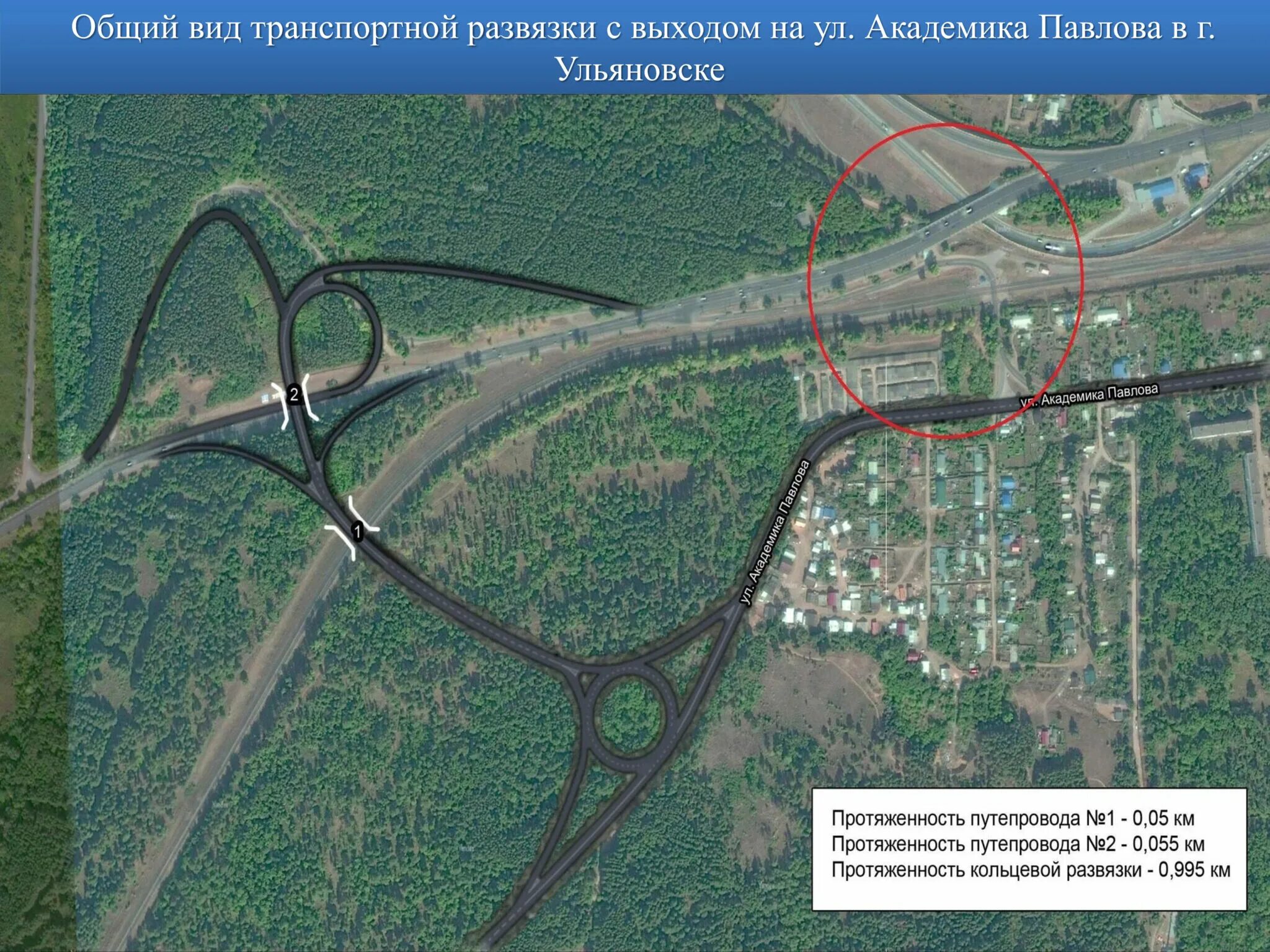 Новые дороги ульяновска. Транспортная развязка на Свияге. Развязка Пушкаревское кольцо Ульяновск. Проект развязки в Люблино. Проект развязки ленточный Бор.