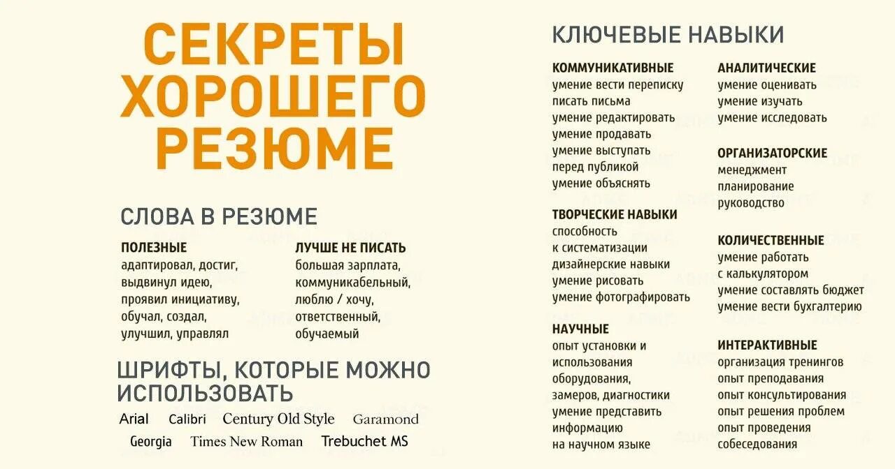 Что писать в ключевых навыках: найдено 76 изображений