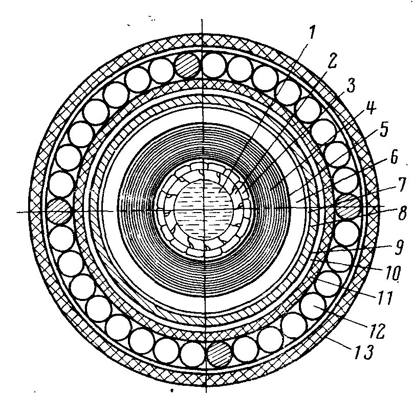 Маслонаполненные кабельные линии. Маслонаполненный кабель 110 кв. Маслонаполненный кабель 110 кв конструкция. Маслонаполненный кабель 10 кв. Маслонаполненный кабель 110-220 кв.