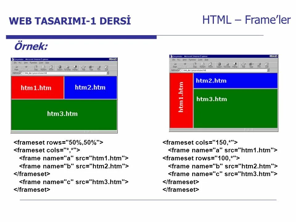 Как пользоваться frame. Как пользоваться frame