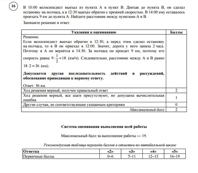 впр 6 класс география 2020 год. ответы демоверсия. впр химия 11 класс вариант 1. ответы на впр по биологии 5 класс 2 вариант с ответами 2022 год. демоверсия по биологии 7 класс.