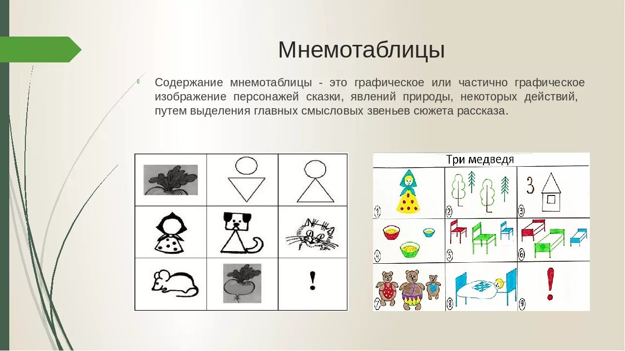 Мнемотаблицы старшая группа рассказ