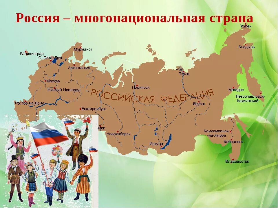 Культурная карта россии 5 класс. Россия многонациональное государство карта. Россия презентация для детей. Россия для презентации. Основные сведения о России.