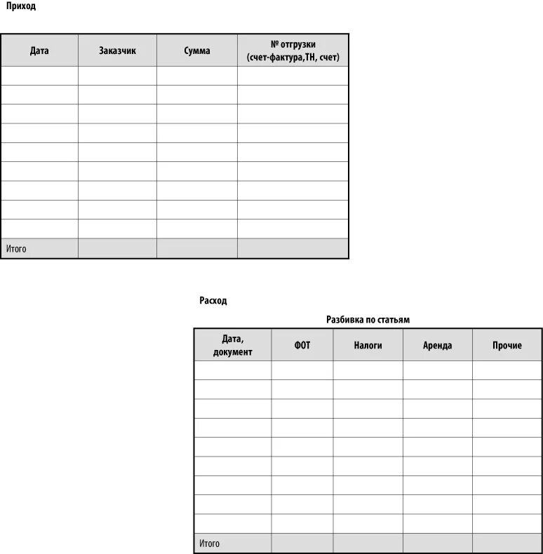 Приход расход денежных средств таблица для дома. Бланки прихода и расхода. Таблица приходов и расходов денежных. Бланк приход расход. Бланк приход
