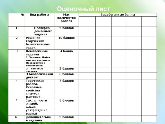 Лист заданий для сотрудников. Планеры трекеры чек листы. Лист задач на день. Чек-лист планирование дел. Ячейка таблицы.