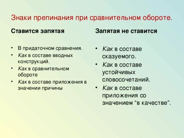 Запятая при сравнительном обороте таблица. Знаки препинания при сравнительных оборотах. Знаки препинания присравнтельных оборотах. Знаки препинания в предложениях со сравнительным оборотом.