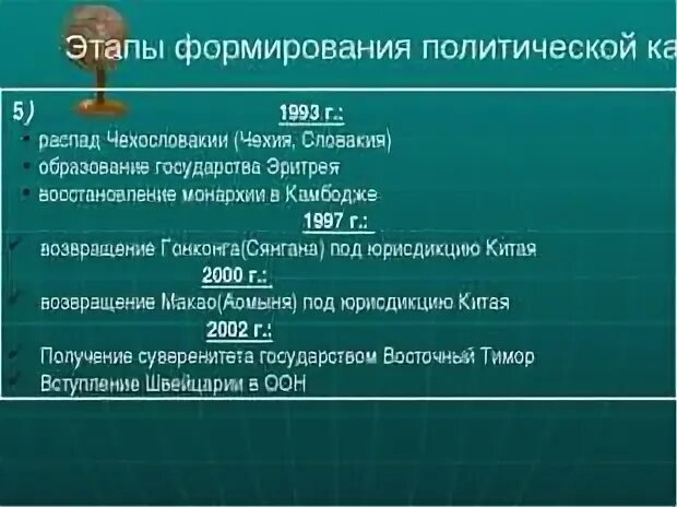 История формирования политической карты региона