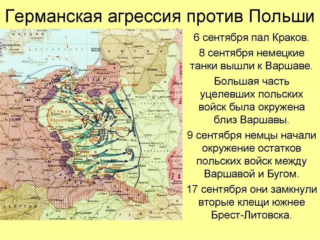 Агрессия Германии против Польши. Польша начала вторую мировую