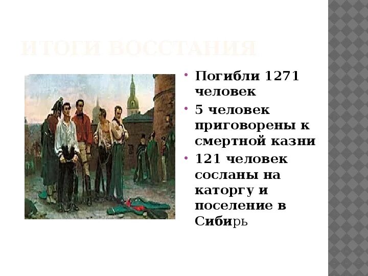 Презентация страницы истории. Презентация страницы истории