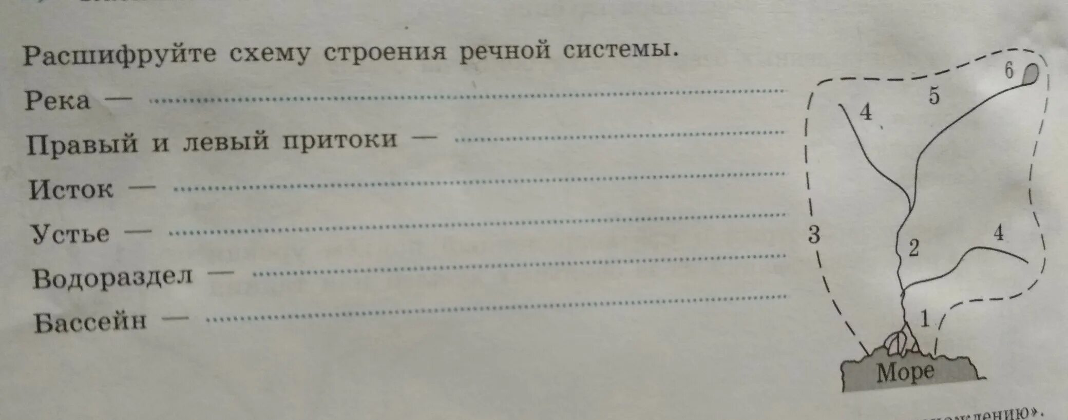 Подпиши элементы на схеме реки Все части реки Вопросы и ответы