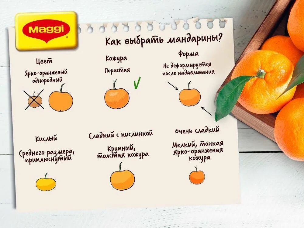 Во сколько можно давать мандарины ребенку. Как выбрать мандарины. чем полезны мандарины. цитрусовые как выбирать. когда можно давать мандарины ребенку.