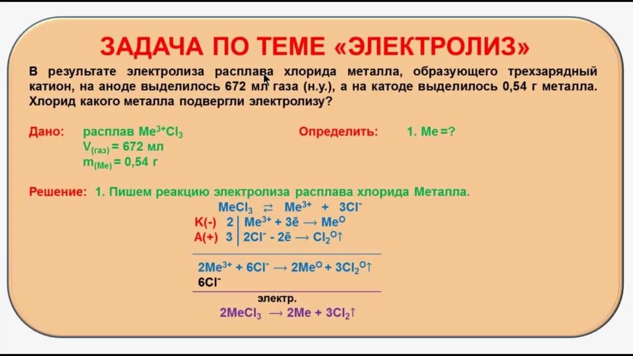 Задачи по неорганической химии 11 класс. Решение задач на электролиз. Задачи на электролиз 11 класс с решением по химии. Электролиз раствора ЕГЭ химия. Задания на электролиз растворов.