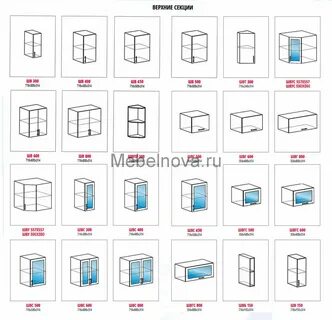 Верхние секции