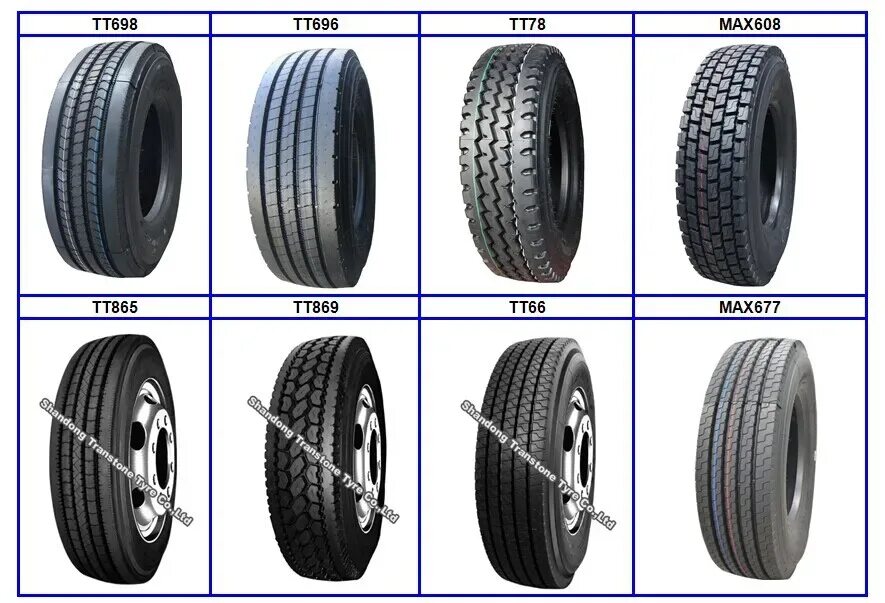 Габариты колеса 315/80r22. Размер резины 10. 5 грузовая. Размер колеса 315 80 22. 5.