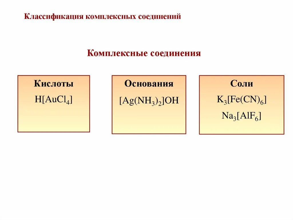 Комплексное соединение кислота