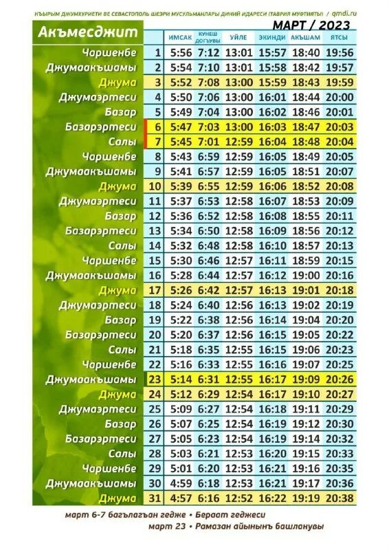 Месяц шаабан 2023 календарь. Время намаза фото. Намаз в перми. Расписание намаза. Ламазан хенаш 2023 май.