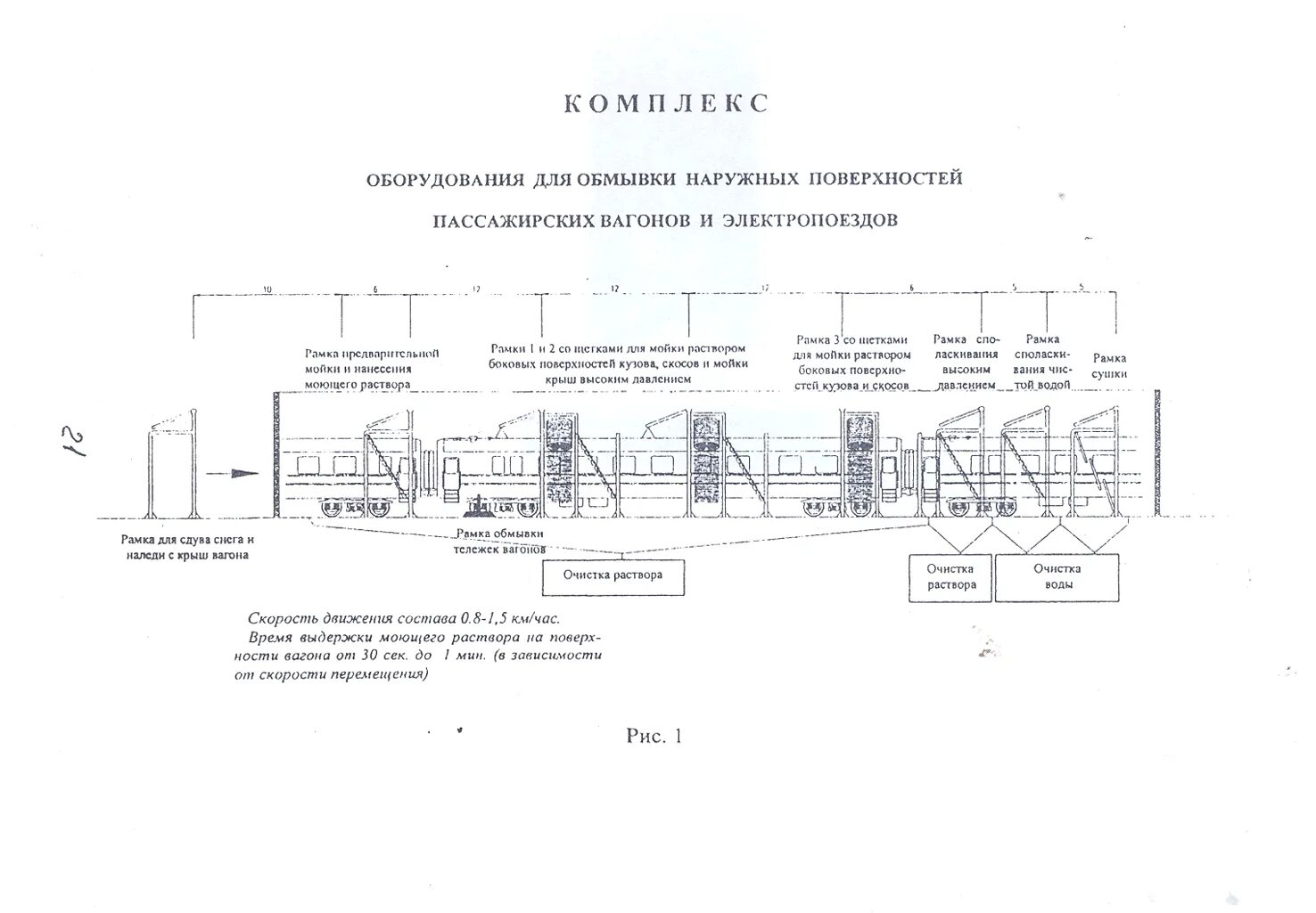 Очистка пассажирских вагонов. Обмывка тележек пассажирских вагонов. Агрегат для обмывки грузовых вагонов. Моечная машина для пассажирских вагонов. Камера для наружной обмывки вагонов чертеж.