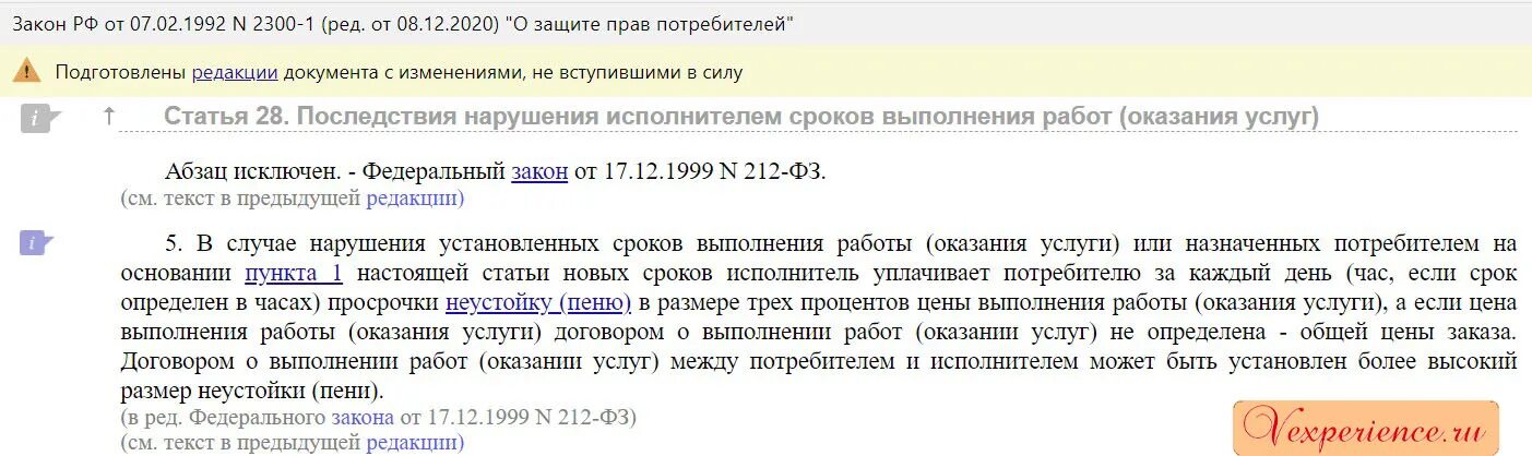 Процент неустойки по закону о защите прав