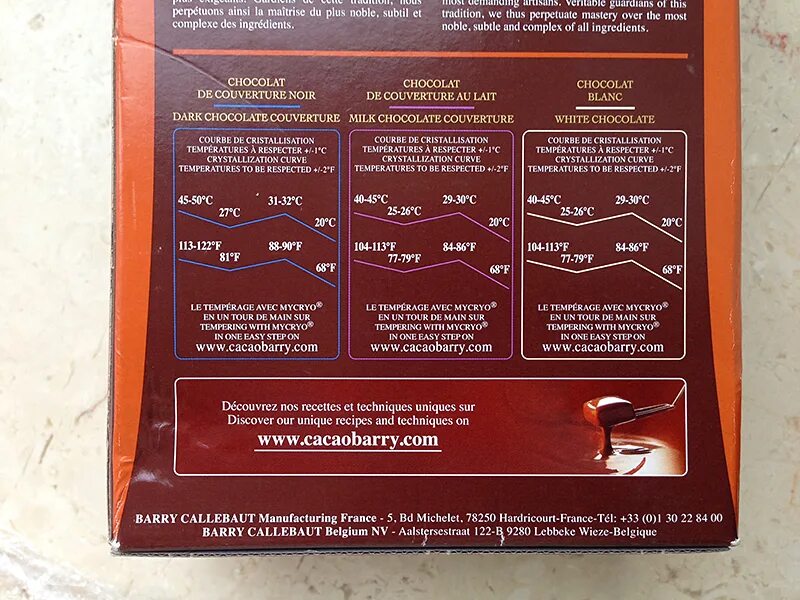 Темперирование шоколада Каллебаут таблица. Таблица темперирования шоколада Callebaut. Схема темперирования шоколада. Темперирование белого шоколада.