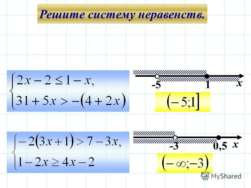 Решить систему неравенств калькулятор. Решить систему неравенств калькулятор