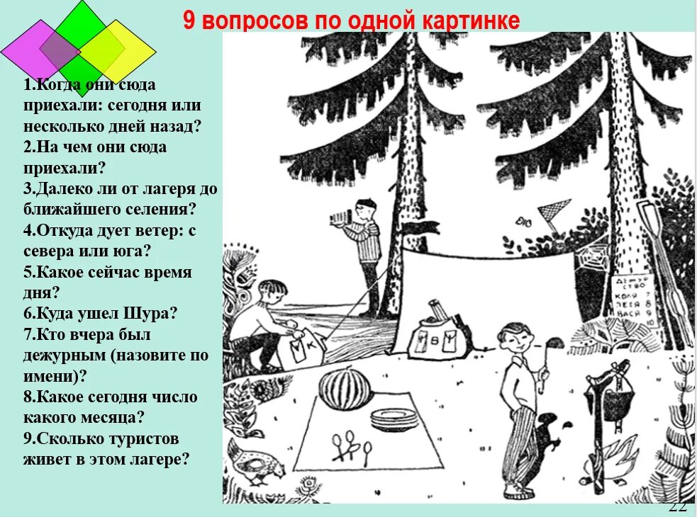 Советские загадки. Советские загадки на логику. Загадка на логику про туристов. Задача про туристов с картинкой.