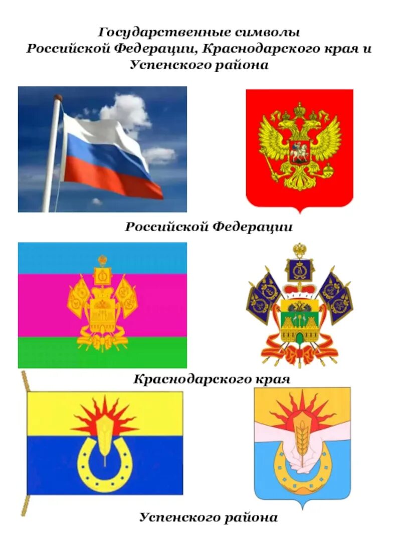 Флаг и герб Краснодара и Краснодарского края. Флаг и герб Успенского района Краснодарского края. Государственные символы Краснодарского края. Флаг и герб Краснодарского края. Символы краснодарского края