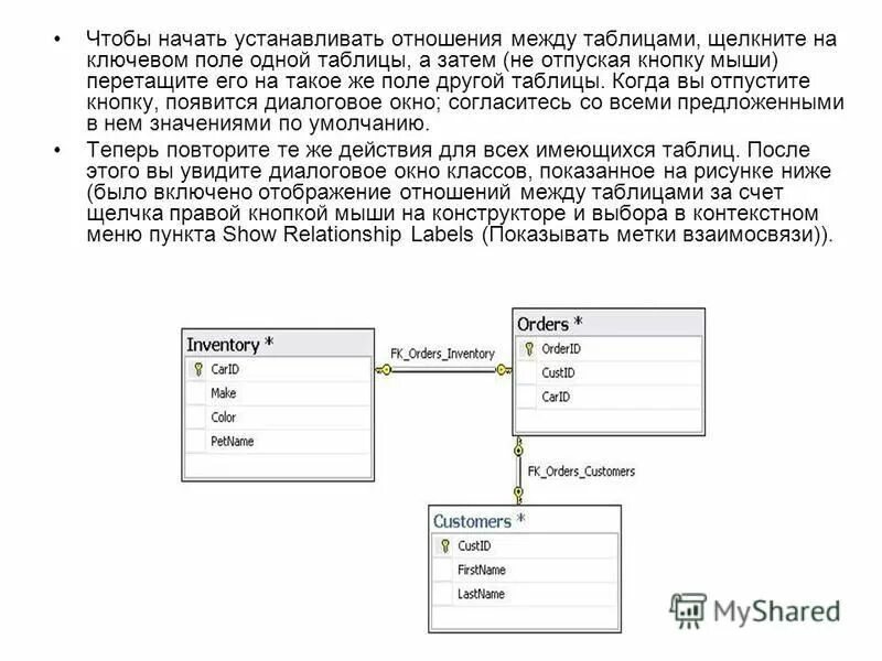 Связь между таблицами sql. Связи между таблицами. Связи между таблицами SQL. MYSQL связи между таблицами. Установите связи между таблицами..