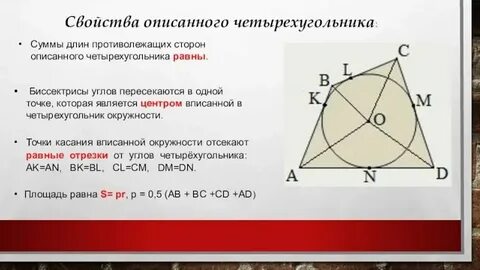 Свойства и признаки четырехугольников таблица