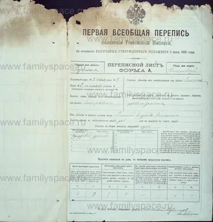 Переписи курская губерния