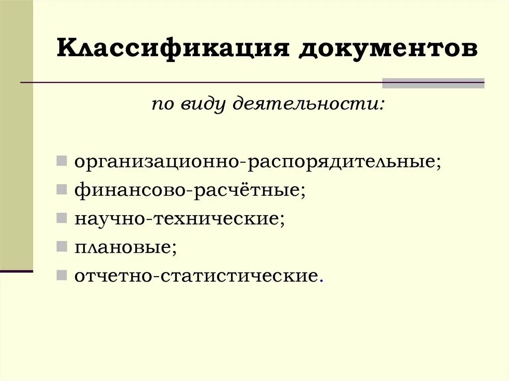 Классификация документов организации