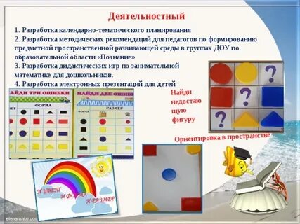 Методическая разработка дидактической игры