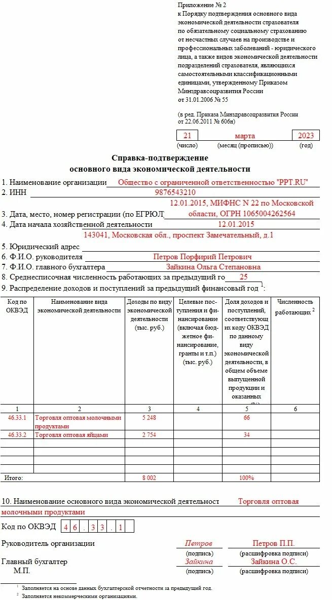 Подтверждение оквэд в 2024 году образец