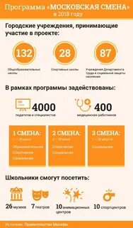 Московский сменить