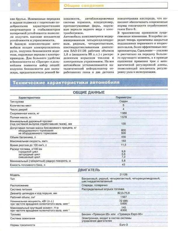 Объем масла двигателя приоры. Заправочные ёмкости лада гранта 16 клапанная. Допуски моторных масел лада приора 16 клапанов. Допуски моторных масел лада приора 16 клапанов. Заправочные объёмы масла ваз2110.