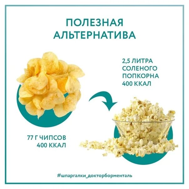 Сколько грамм в среднем попкорне. 100 грамм попкорна калории. попкорн калории в 100 гр. калорийность поп еорна. калорийность попкорна соленого.