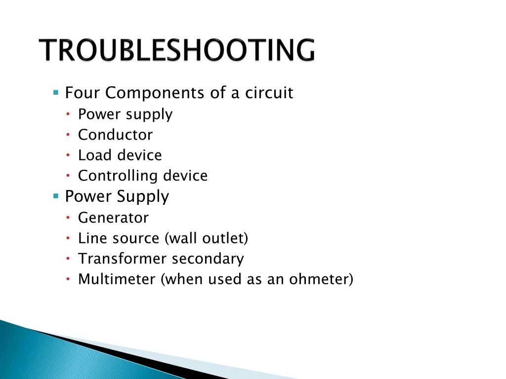 Troubleshooting текст. ТРАБЛШУТИНГ. The four components. Troubleshooting перевод