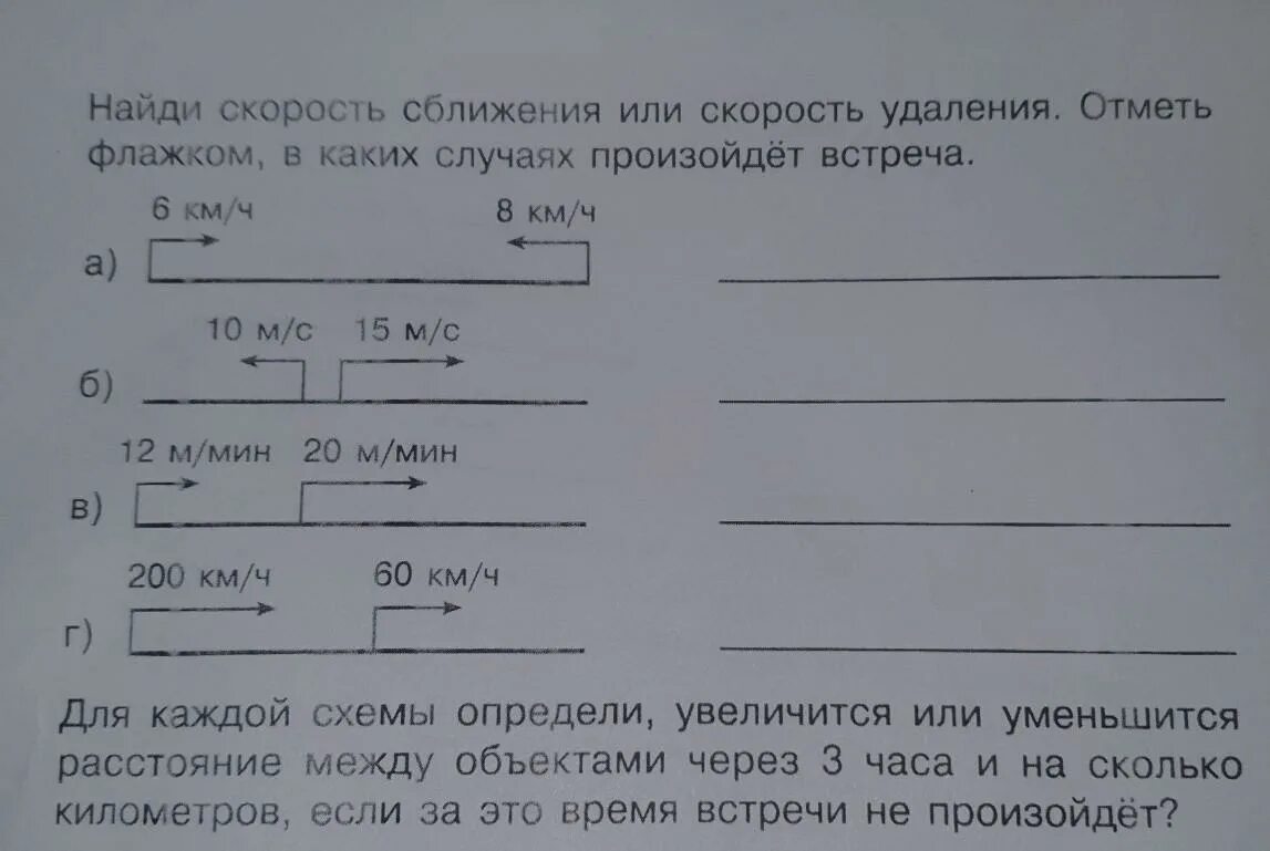 Найди скорость сближения или скорость удаления отметь. Для каждой схемы. Для каждой схемы определи. Найди скорость сближения или. Для каждой схемы определи скорость сближения или скорость.