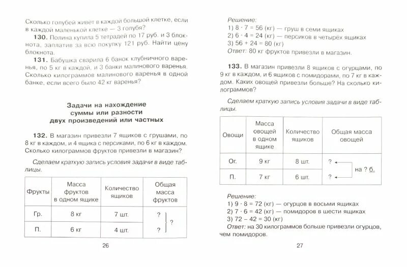 Таблицы решения задач 4 класс. Задачи в таблицах 3 класс. Табличные задачи по математике 3 класс. Задачи по таблице 3 класс. Табличное решение задач 3 класс.