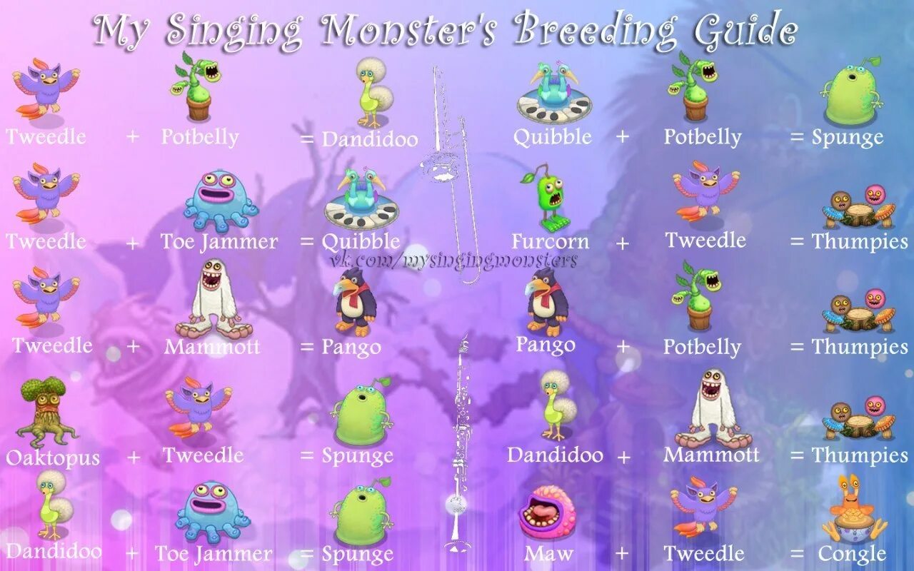 My singing monsters cold. Таблица выведения монстров в my singing monsters на холодном острове. my singing monsters скрещивание. таблица выведения монстров в my singing monsters. скрещивание монстров в my singing monsters.